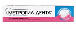 Купить метрогил дента, гель стоматологический, туба 20г в Бору