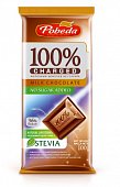 Купить charged (чаржед) 36% какао шоколад молочный без сахара, 100г в Бору