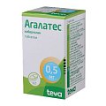 Купить агалатес, таблетки 0,5мг, 2 шт в Бору